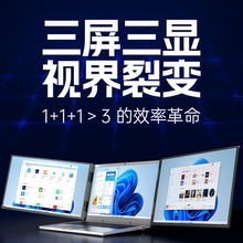 ¿1415.6pyʽ@ʾPӛUչɶۯBO