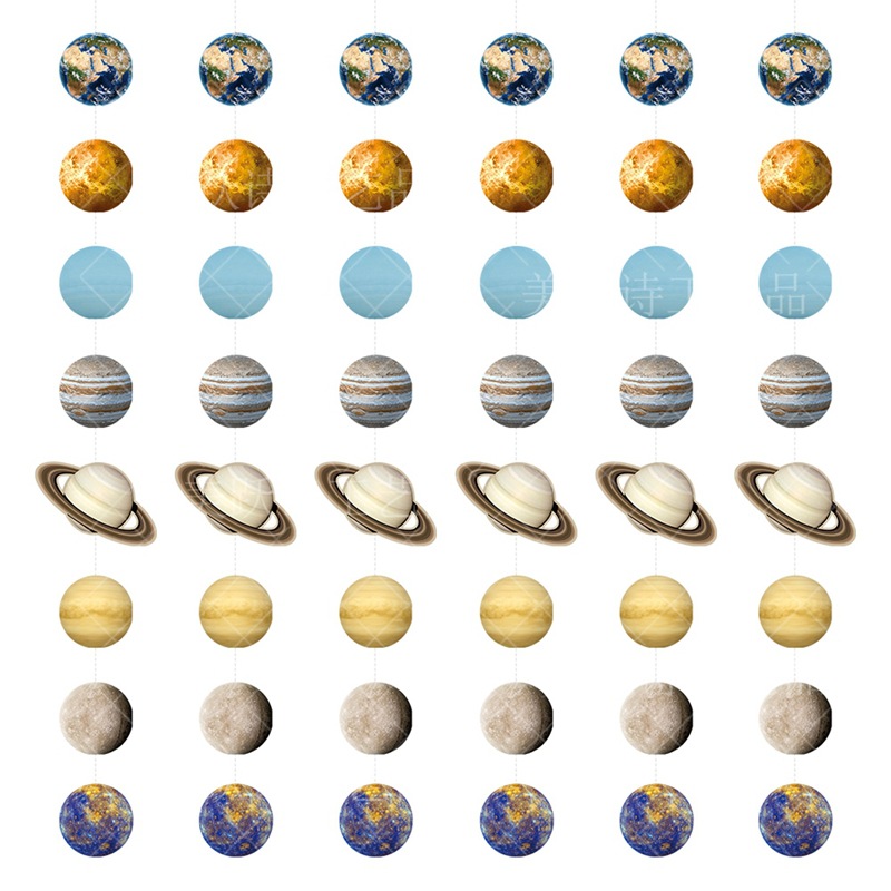 Nuevo producto colgante de colgante de planeta, hilo de coche de flores, tema de planeta, decoración de fiesta de cumpleaños, sistema solar, colgante de planeta