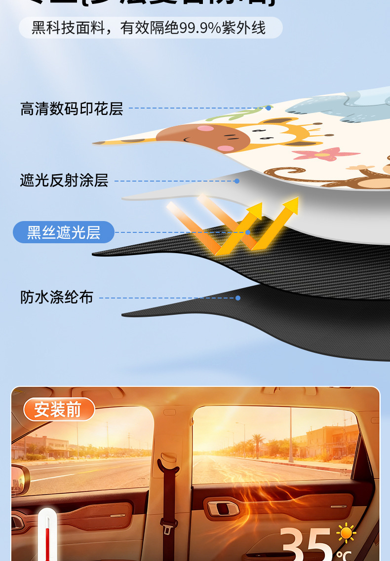 New Energy Vehicle Sunshade Curtain, Magnetic Car Curtain, Track-Style Cartoon Curtain, Baby Sun Protection, Infant Blackout Curtain