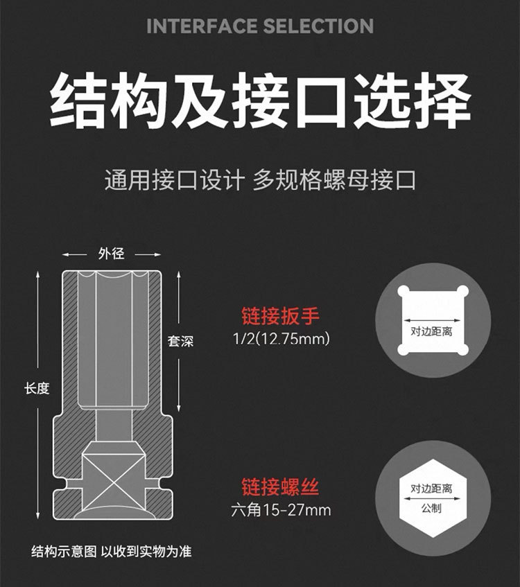 Special Socket Head for Small Air Gun Tire Screws, Extended Wheel Hub Anti-Scratch Protective Sleeve 17/19/21/22mm