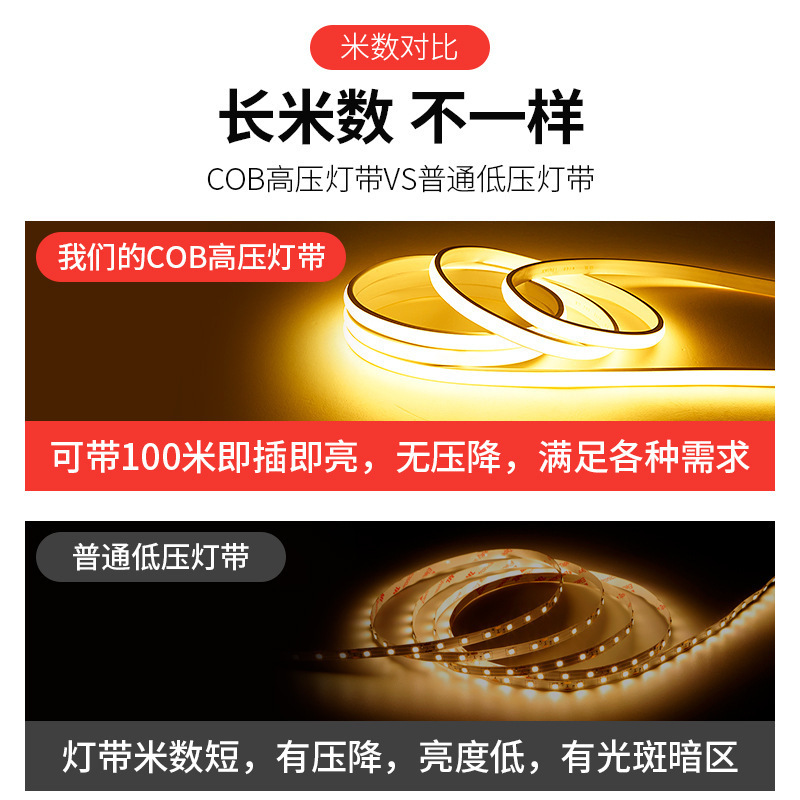 LED超亮高圧220v屋外防水家庭用リビングルーム吊り天井ランプ溝吊り天井工事ソフトランプ|undefined