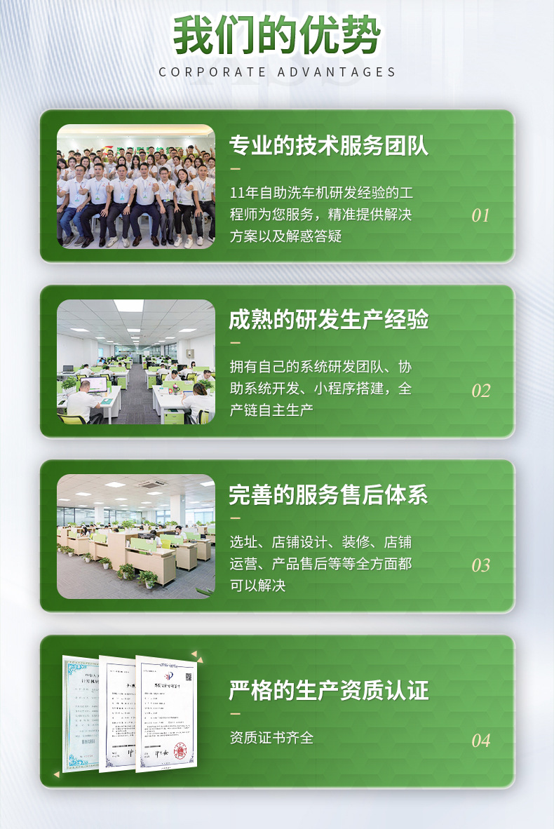 Self-Service Qr Code Scanning Machine for Washing, 24-Hour Car Washing Equipment, Self-Service Car Washing Equipment All-In-One Machine, Fully Automatic Car Washing Machine