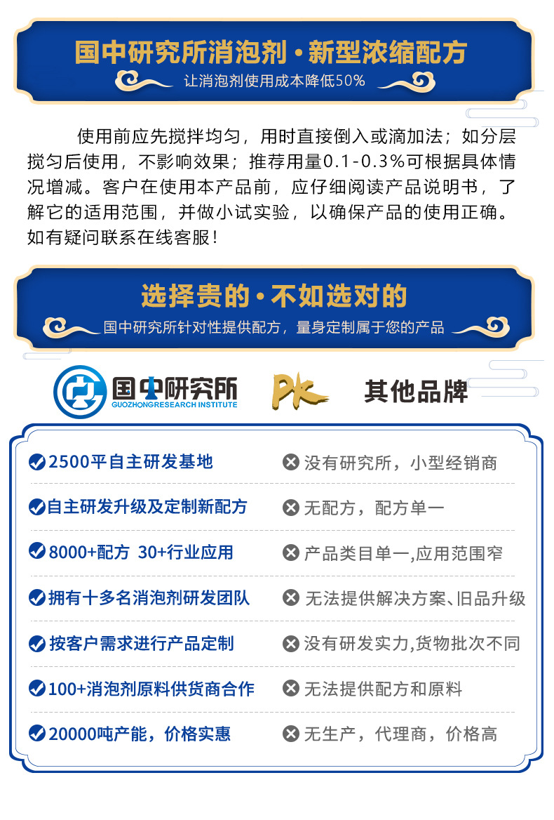 污水处理消泡剂_04.jpg