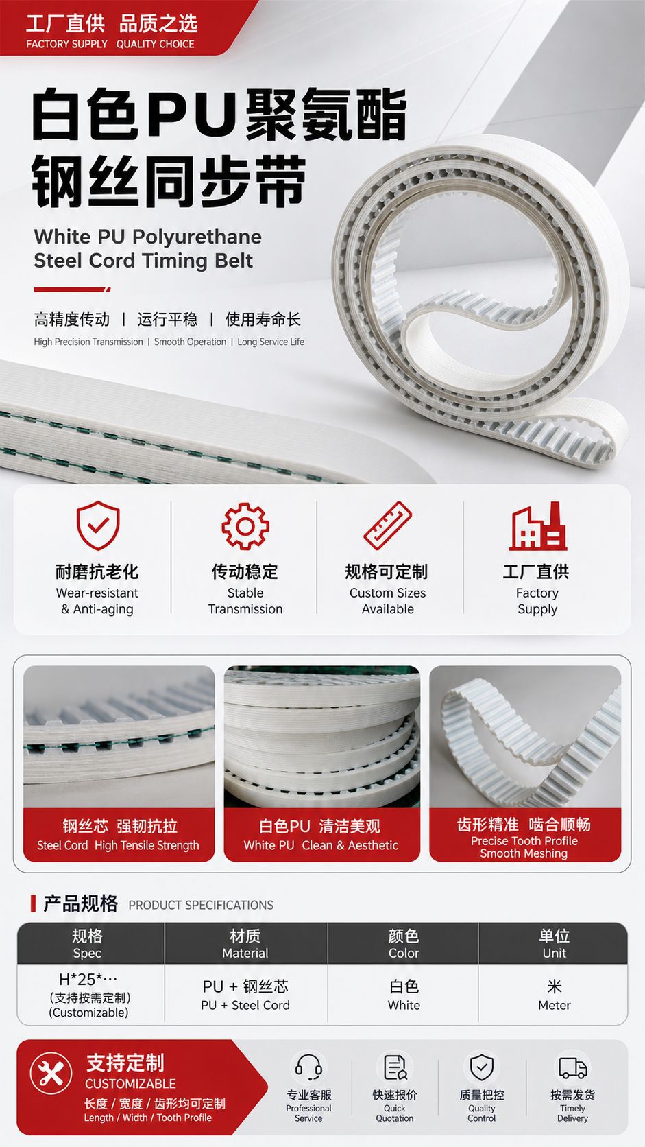 Manufacturer Wholesale Pu Transmission Polyurethane Steel Wire Timing Belt T10+Pu Seamless Toothed Industrial Belt Processing