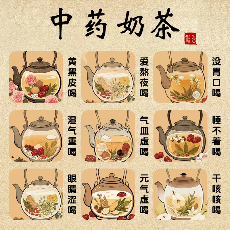 Rose Ginger Jujube Milk Tea Powder for Nourishing Menstrual Blood and Energy, Chinese Herbal Health Care Small Package Instant Drink Rose Ginger Jujube Milk Tea Powder for Nourishing Menstrual Blood and Energy, Chinese Herbal Health Care Small Package Instant Drink
