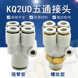 Y��һ�M��5ͨ���ݼy��ܿ�������^SMC��KQ2UD04-06-08-00A