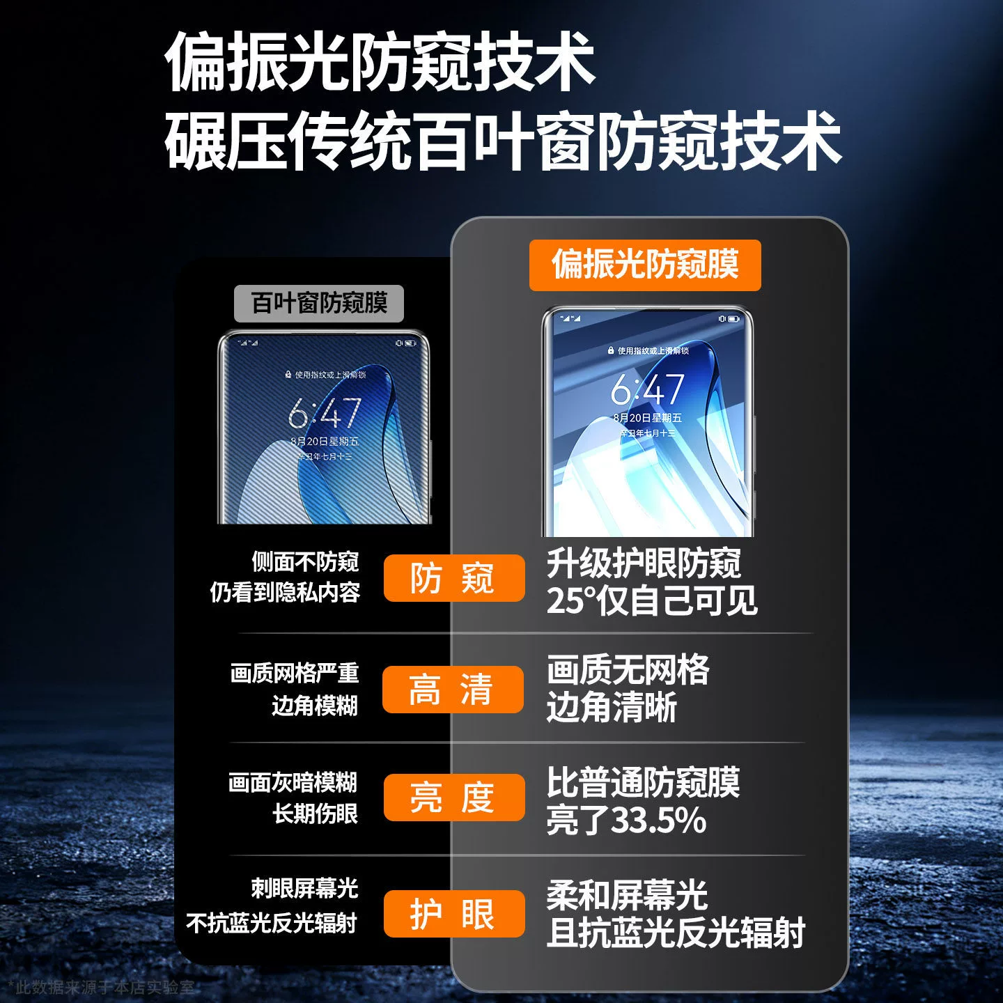Защитная гидрогелевая пленка Xiaomi Mix4 Civi5/4Pro на весь экран 17 Ultra Leica Edition 15/14 Anti-Peeping 11/10 для мобильного телефона