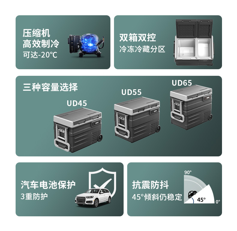 Ice Tiger Compressor Car Refrigerator Car Home Dual-use Refrigeration 12v24v Portable CF35 Dormitory Mini Refrigerator