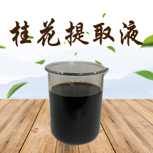 ����ȡҺ ��s����ȡԭҺ ��Óɫ �oɫ��ȡҺ �F؛�Ȱl