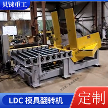 LDC ģ�� 90 �ȷ�ת�� Һѹ���� ������ ֧�ַǱ궨�� ����ֱ��