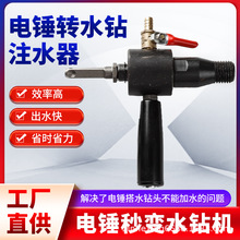 ��N�Dˮ��D�Q���^��׃ˮ荙C��ˮ�B�ӗU�_��荸�ˮ��^עˮ��