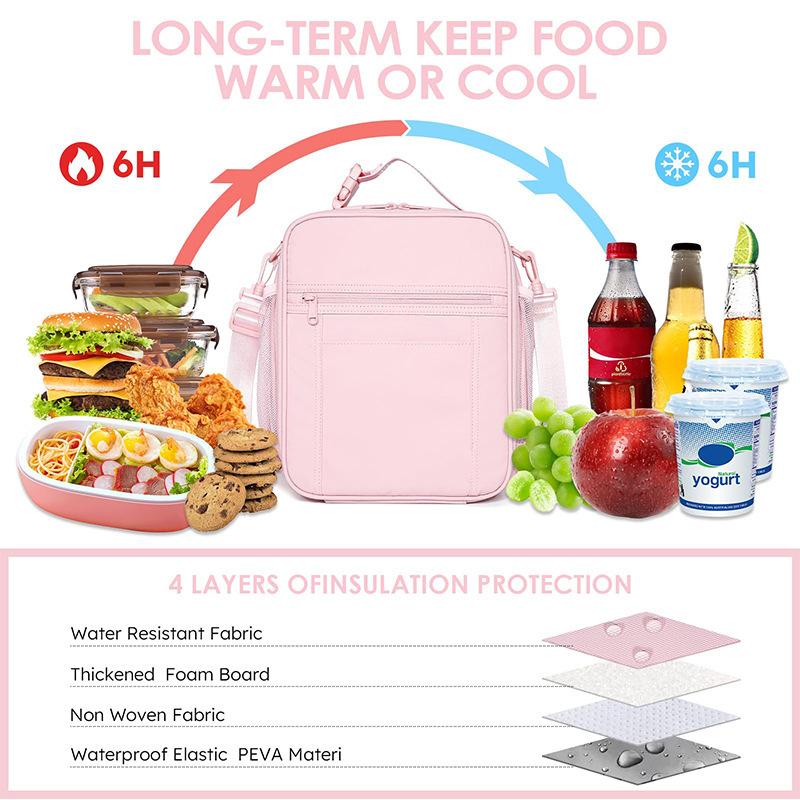 Nueva bolsa de almuerzo impermeable de nailon, bolsa de almuerzo con aislamiento térmico, caja de almuerzo, refrigerador, caja de almuerzo, caja de almuerzo, bocadillos y agua
