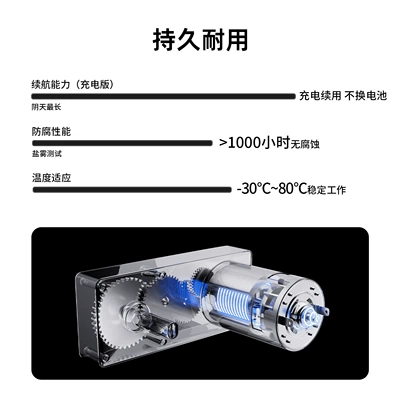 Lock, Waterproof, Pressure-Resistant, Thickened — Car lock