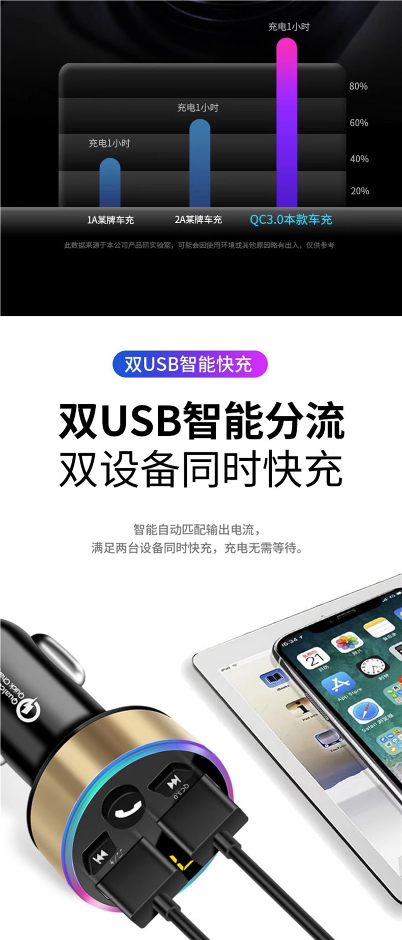 Car Charger Bluetooth Mp3 Player Car Super Fast Charging Cigarette Lighter Conversion Plug USB One to Two Three