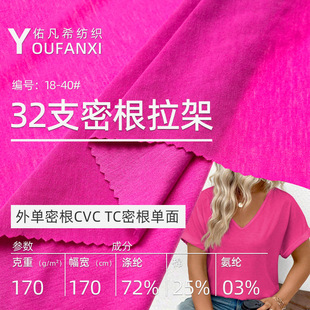 32֧TC�������ܲ��ϸ߻؏��ܸ�CVCŮ�b�B��ȹT���F؛�ӹ�ᘿ�����