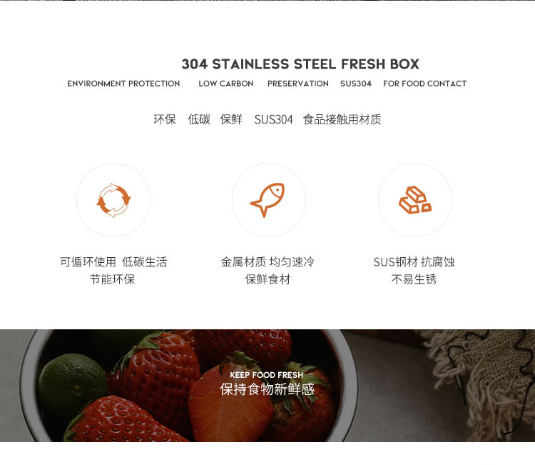 橙色硅胶盖保鲜盒_02-1