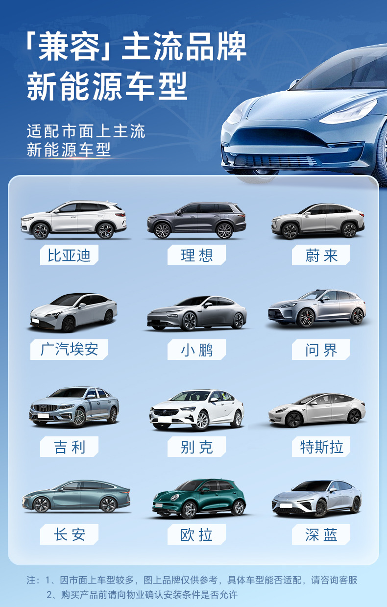 7Kw Wall-Mounted Column-Mounted Charging Station for Home and Commercial Use for Byd, Tesla, and Other New Energy Vehicles