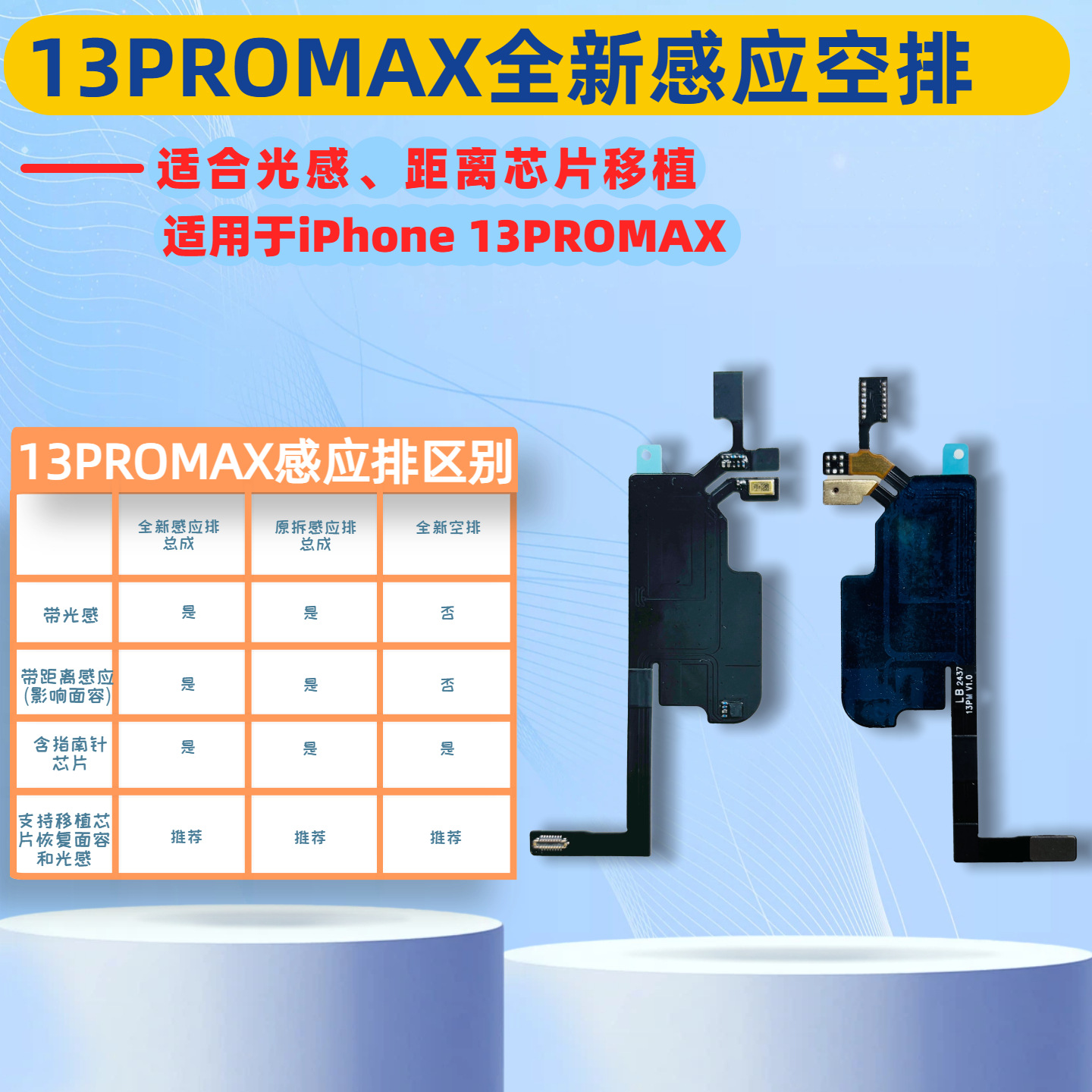 Cable de inducción de auricular, cable de inducción de inundación, cable de inducción de distancia para iPhone