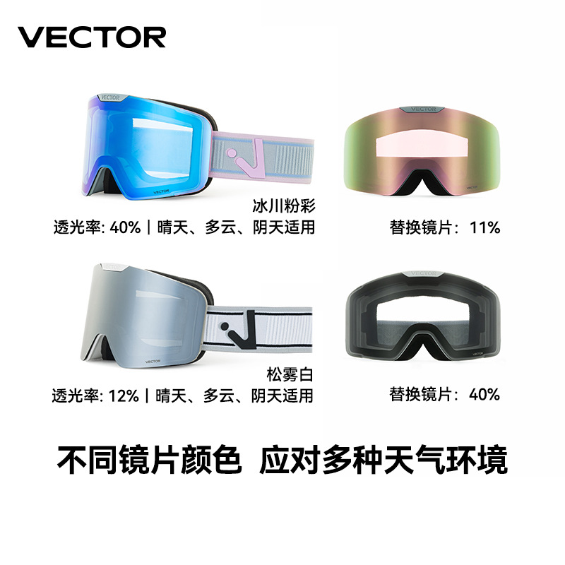 VECTOR Ski glasses for adults, lens