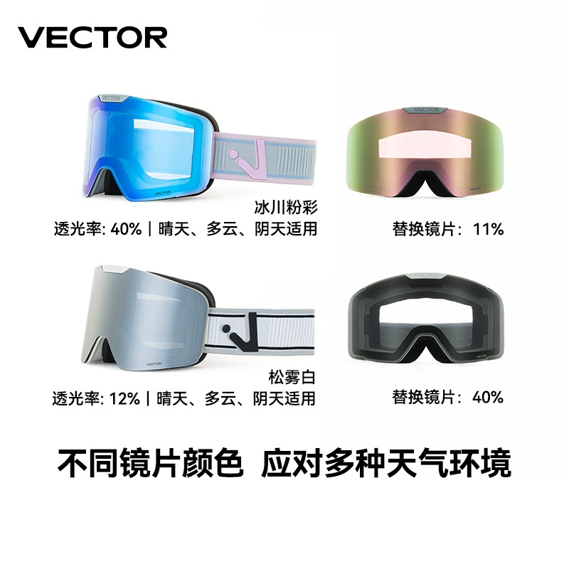 VECTOR Ski glasses for adults, lens