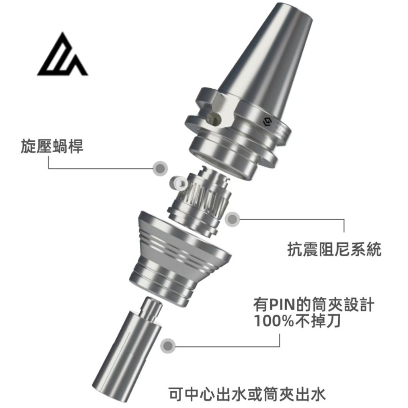 旋压刀柄刀具适合高速重切阻尼BT304050BBT304050HSK63A100A