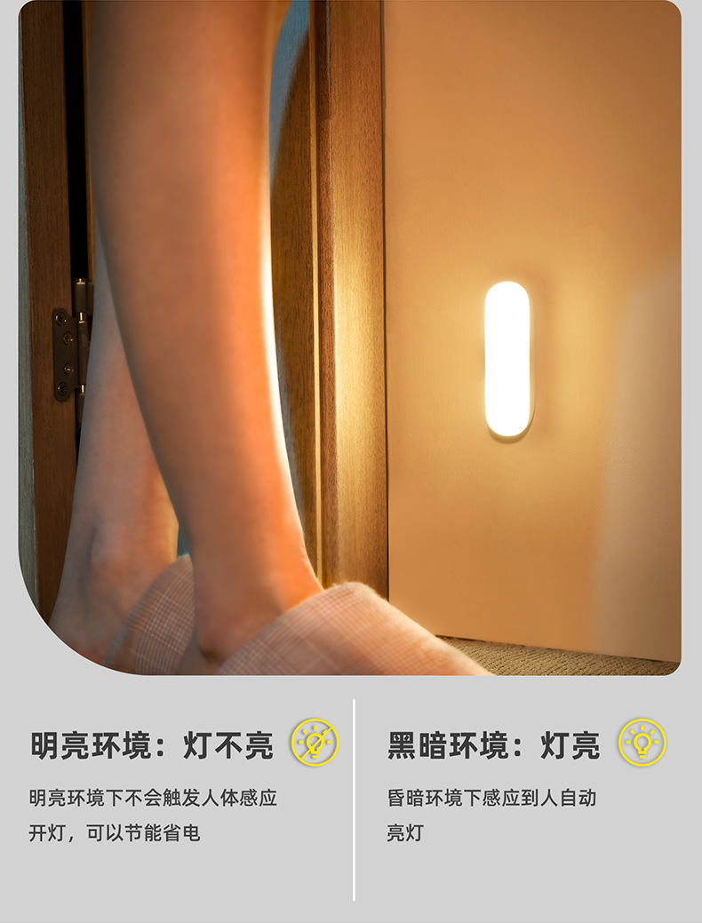 TW-L37-T37夜灯详情资料790_03.jpg?x-oss-process=image/format,png