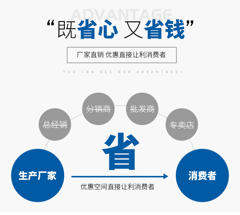 XY-400S全自动天地盒模组_09