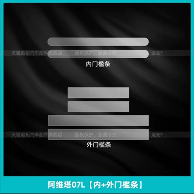 Suitable for Avita 07L interior — Car interior film - avita-07linnerouter-door-sill-strips