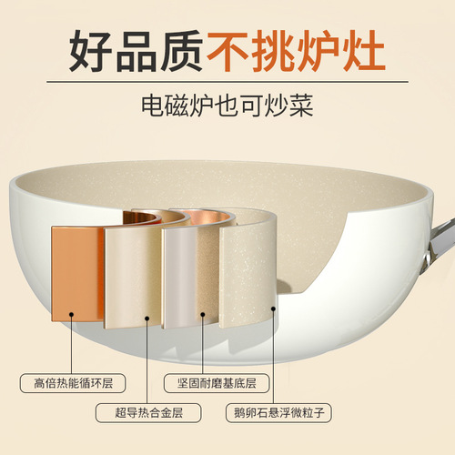 Pebble wok, medical stone non-stick wok, milk wok, frying pan, frying pan, induction cooker pot set