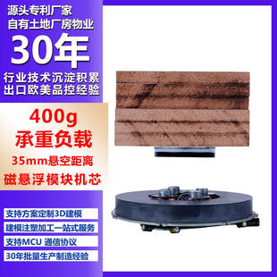 �őҸ��Cо���ģ�KDIY����400gԴ�^�����S�ҴőҸ�ϵ�y�M�����l