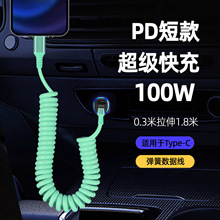 ܇�dcarpaly����type-c�������m���O��16����늾���܇�ռ{�쾀