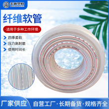 �S�����lpvcܛ���w�S�����W�y����������ĥ�͉�pvcܛ��ˮ��4��1��