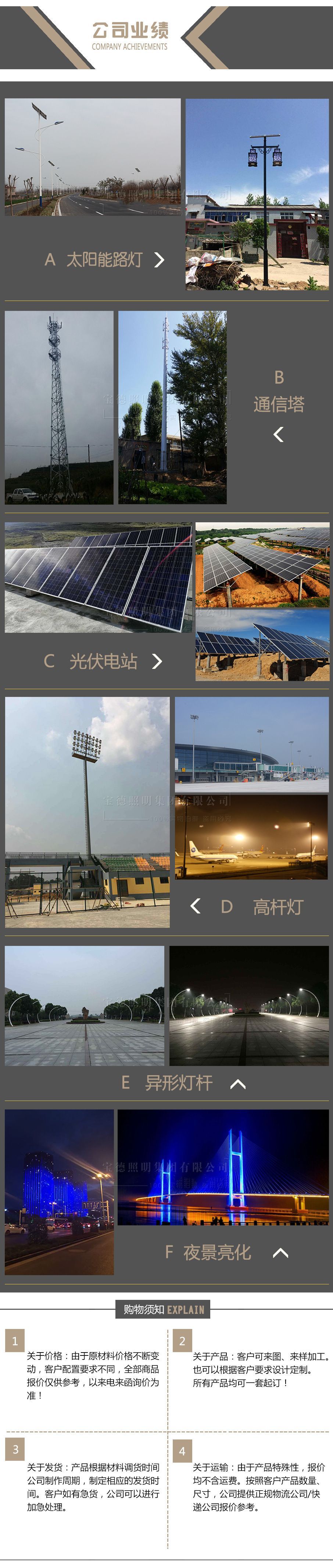 公司业绩
