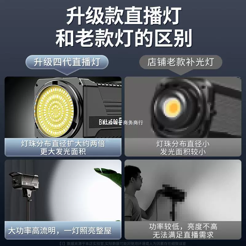 Fill light for supermarket, ceiling lamp, table lamp, 800W