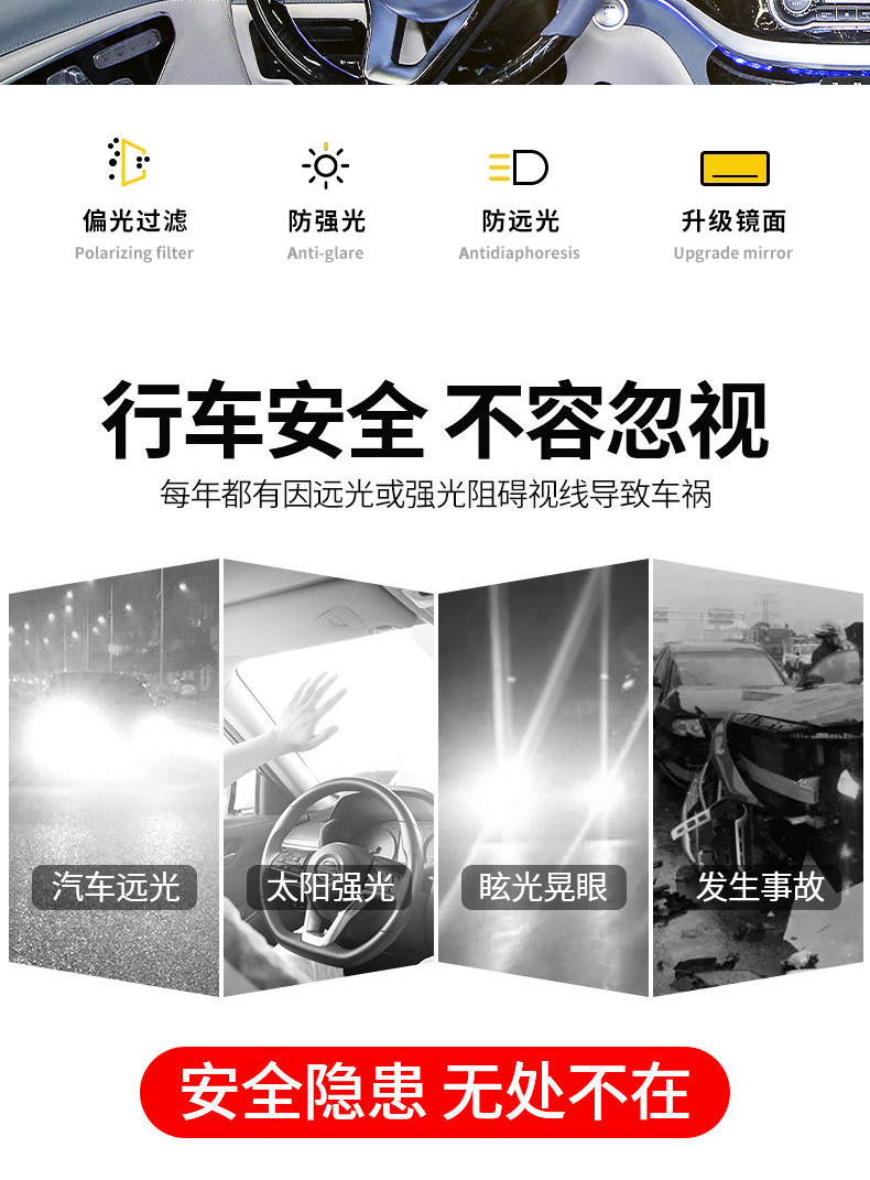 Custom-designed car sun visor, anti-high beam, anti-glare, dual-use for day and night, anti-glare, sun protection, sun visor, protective eyewear