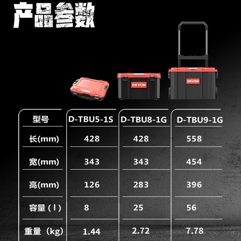 Caja de herramientas de pesca grande con barra de tracción caja combinada caja de almacenamiento de herramientas eléctricas caja de almacenamiento multifuncional al aire libre caja de apilamiento