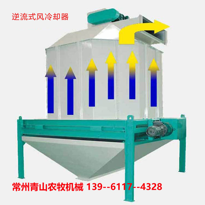 厂家直供逆流式风冷却器谷物豆粕饲料颗粒专用液压站空气冷却机器