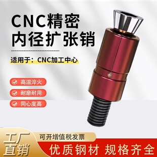 CNC���ȏ��U���N�ȓΊA�^��λ��Û�ȏ��U���N�քӃȿ�