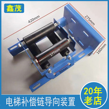 ͨ���������ӊW��˹��݌����b���a��朷��Ό����b���a��朌���݆