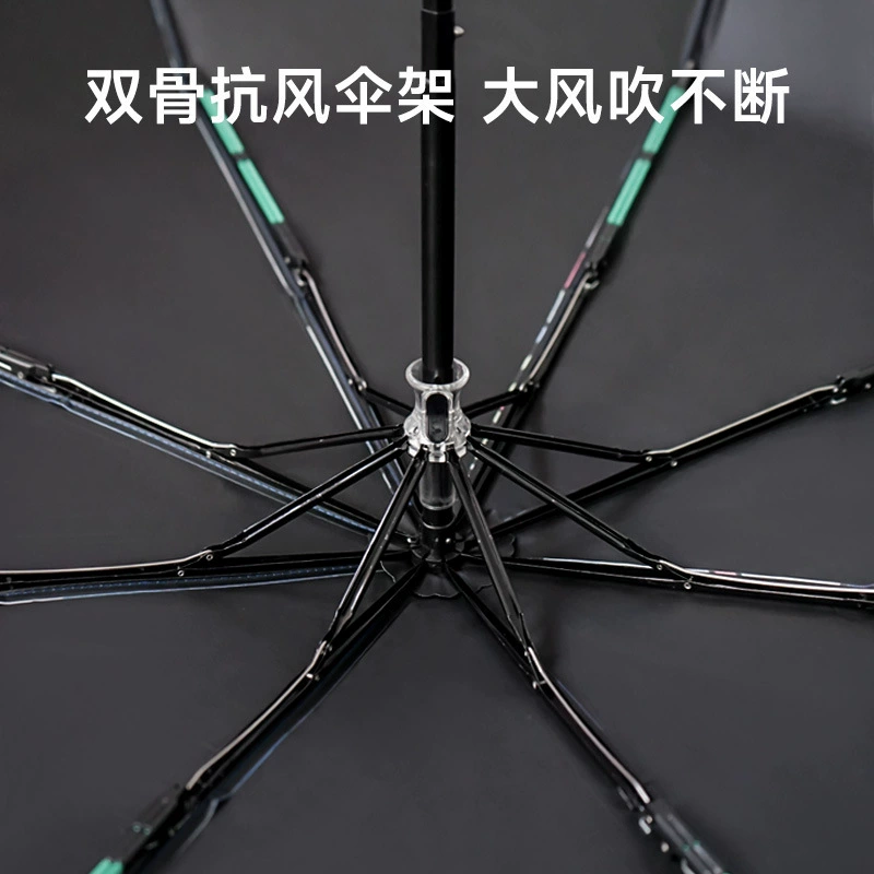 Cartoon safe retroreflective umbrella for elementary school students, UV protection