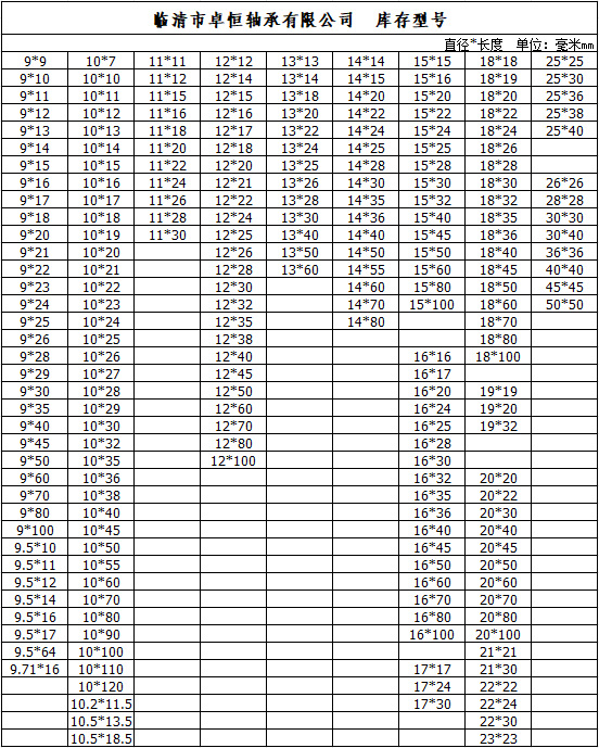 0f641d58e602405d4c4189958fd600