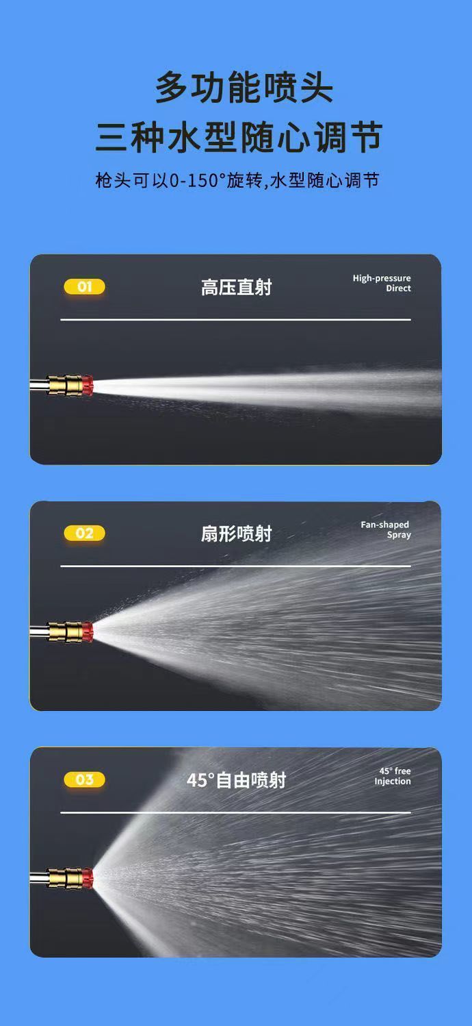 High-Pressure Water Gun Wireless Car Washing Machine for Home and Car Use Lithium Battery Booster Electric Water Gun Floor Scrubber Special Water Spray Gun for Car Washing