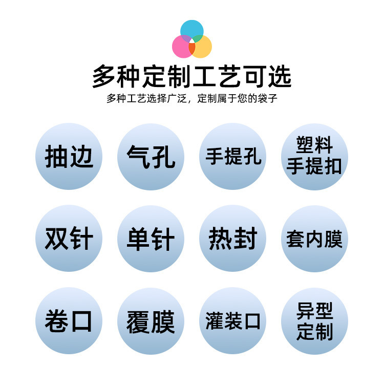 多种工艺可选2024.3.2