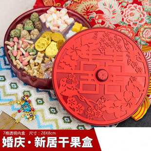 ���Pϲ�c�Y���ǹ��м��û�c��Ʒ����͏d�Ϸָ��w���Ӹɹ���