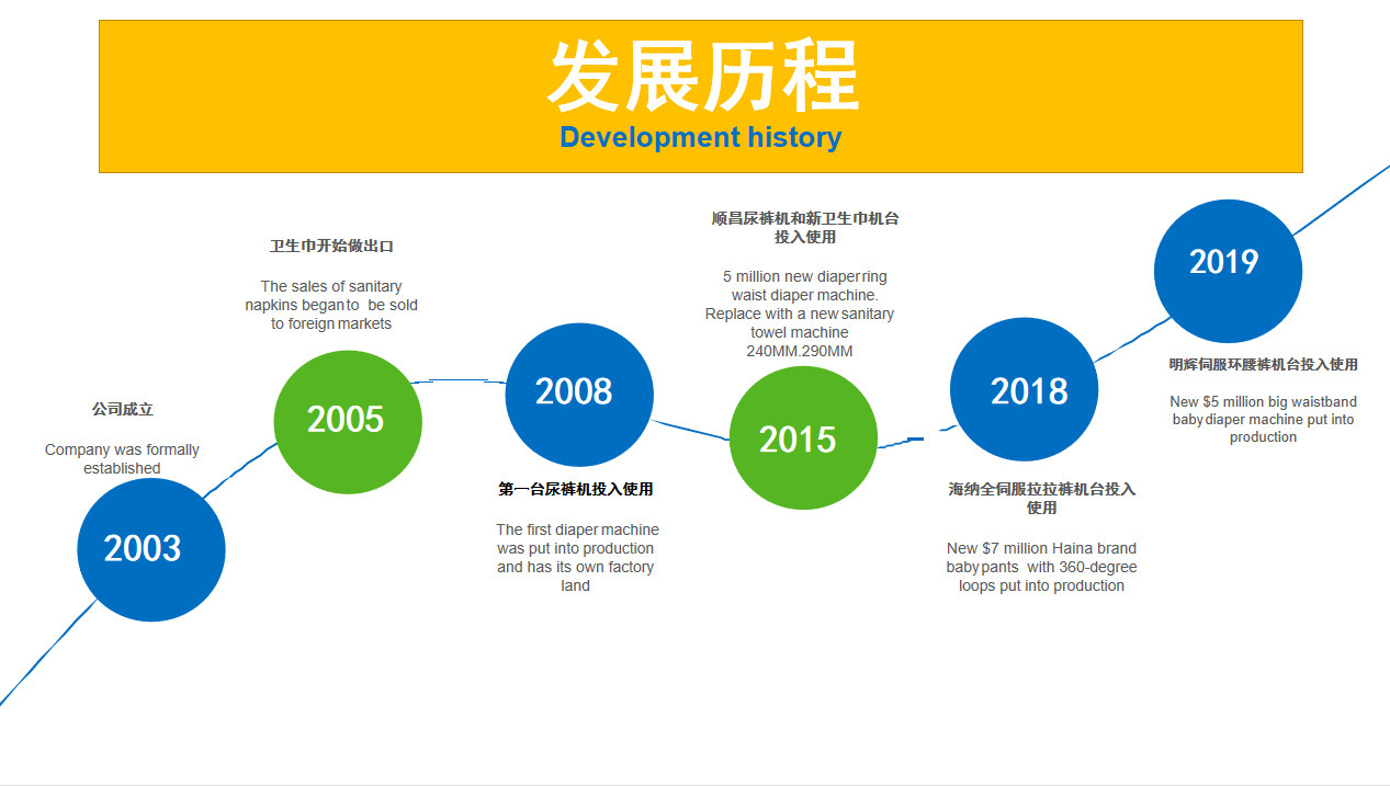 O1CN01qcSzjF1CBHLwmBOKu_!!3899