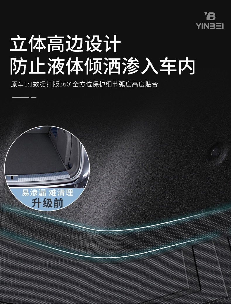 Suitable for 2026 model Fangchengbao Titanium 3, Titanium 7, Leopard 5, Leopard 8 trunk mat TPE tail box mat modification decoration 25