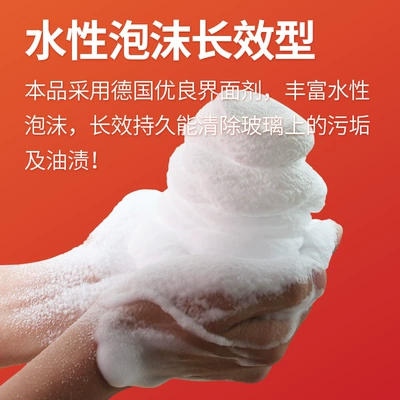 Agent Waterproof and Water-Repellent Cleaning – Automotive glass defogging agent