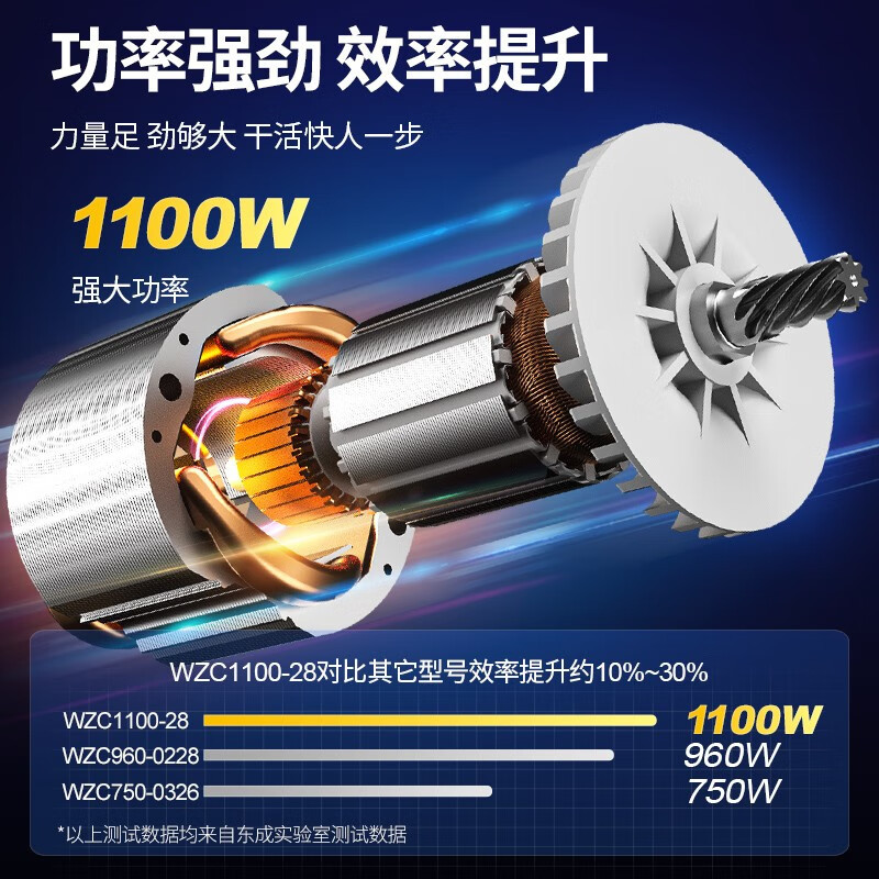 Dongcheng martillo eléctrico de doble propósito martillo eléctrico 1100W martillo eléctrico picador de pared de hormigón perforado ranura de grado industrial de alta potencia