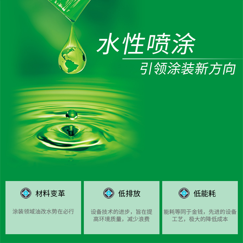 进口品牌水性漆手动自动4C电子木器运动器材汽车五金喷涂解决方案