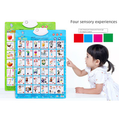 Lele Fish Children's Embossed Sound Picture Chart Cognitive Early Education Educational Toy Pinyin and Numbers Learning Dropshipping